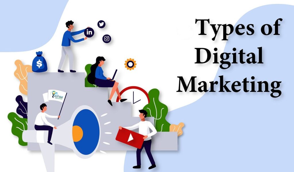 types of digital marketing